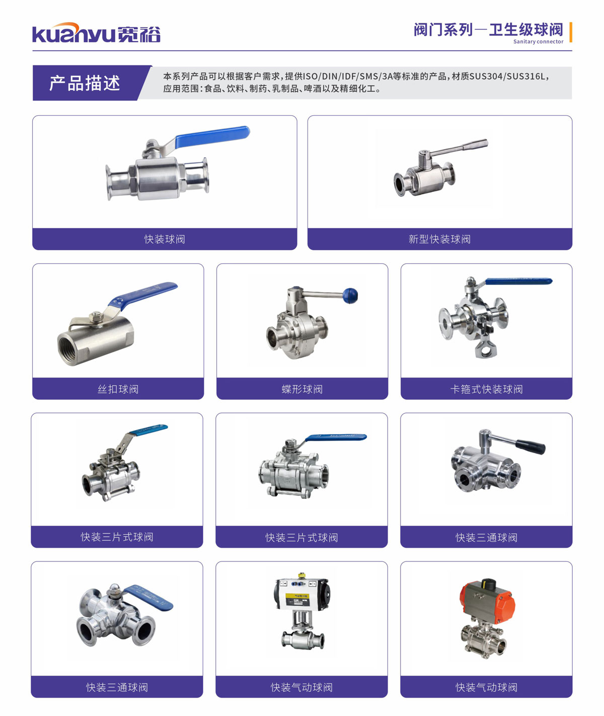 不銹鋼衛生級球閥